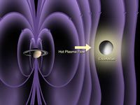 Nepřímý důkaz atmosféry na Enceladu - 720x540x16M (32 kB)